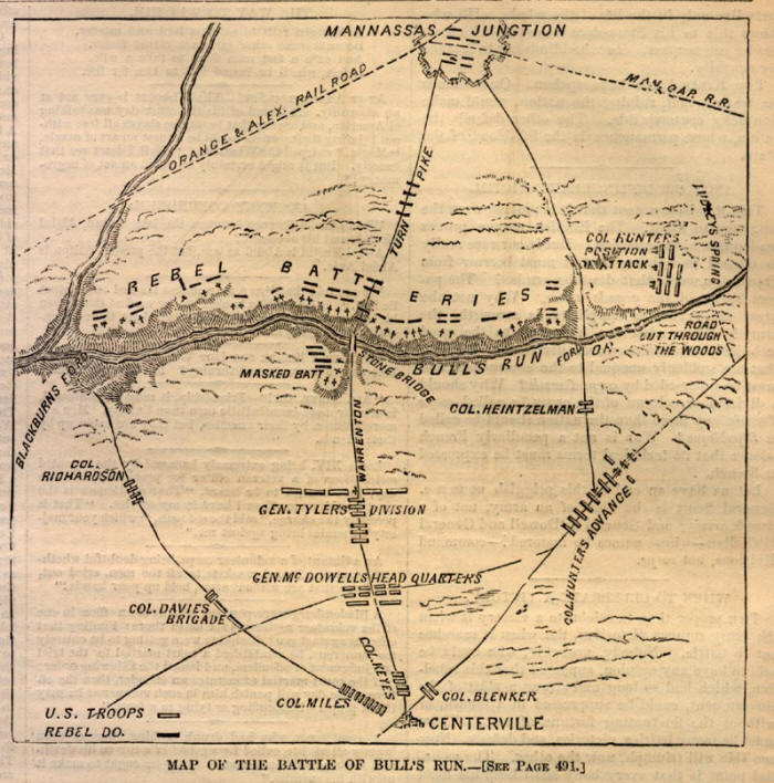 Battle Map of the First Battle of Bull Run
