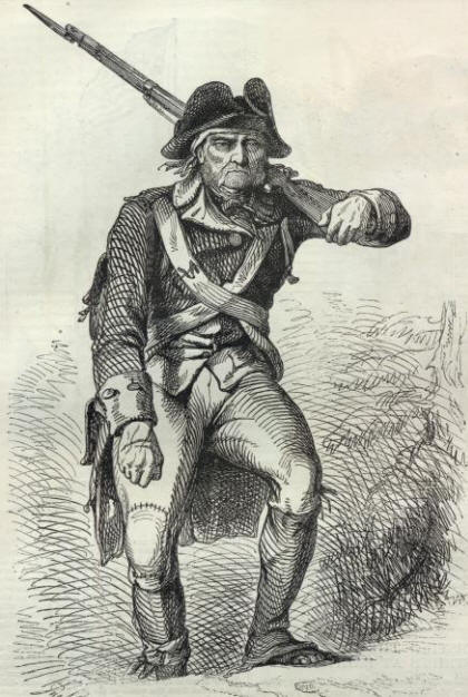 Virginian in Revolutionary War