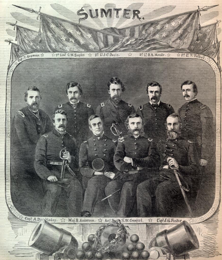 Major Anderson's Soldiers at Ft. Sumter