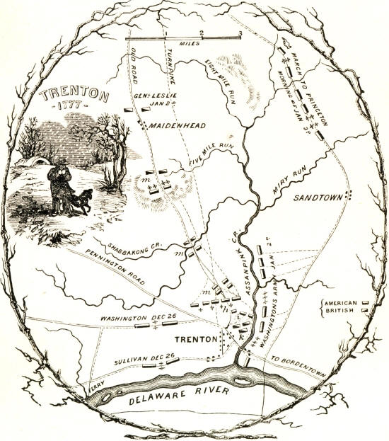Trenton Battle Map
