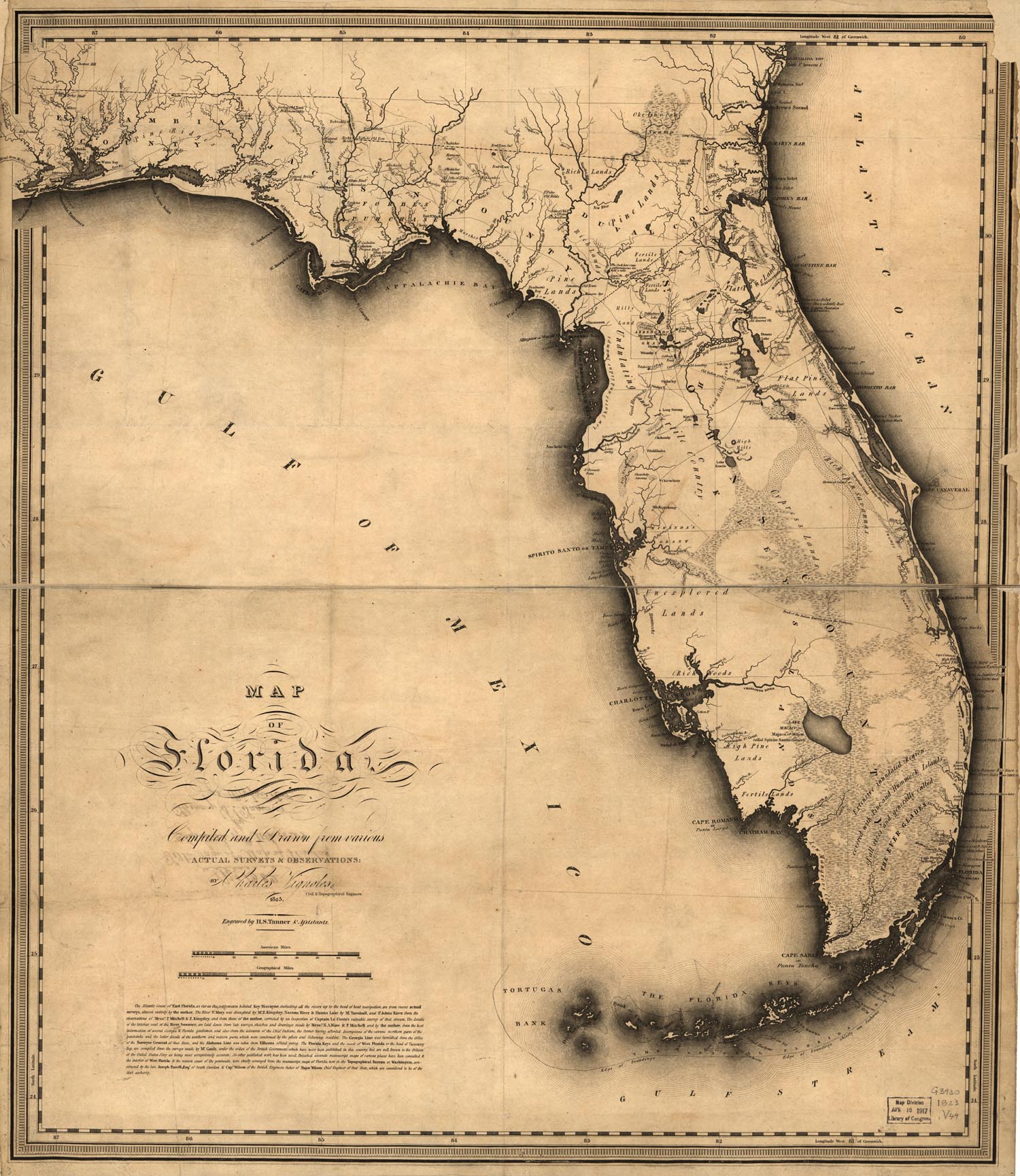 Florida Territory